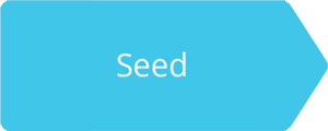 seed